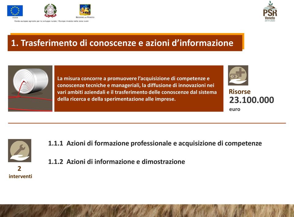 trasferimento delle conoscenze dal sistema della ricerca e della sperimentazione alle imprese. 23.100.000 euro 1.