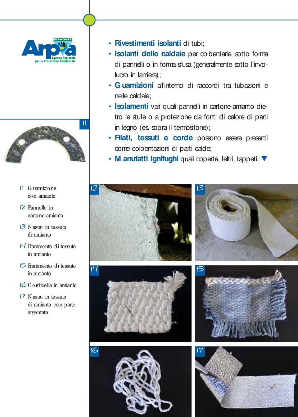 sopra il termosifone); Filati, tessuti e corde possono essere presenti come coibentazioni di parti calde; Manufatti ignifughi quali coperte, feltri, tappeti.