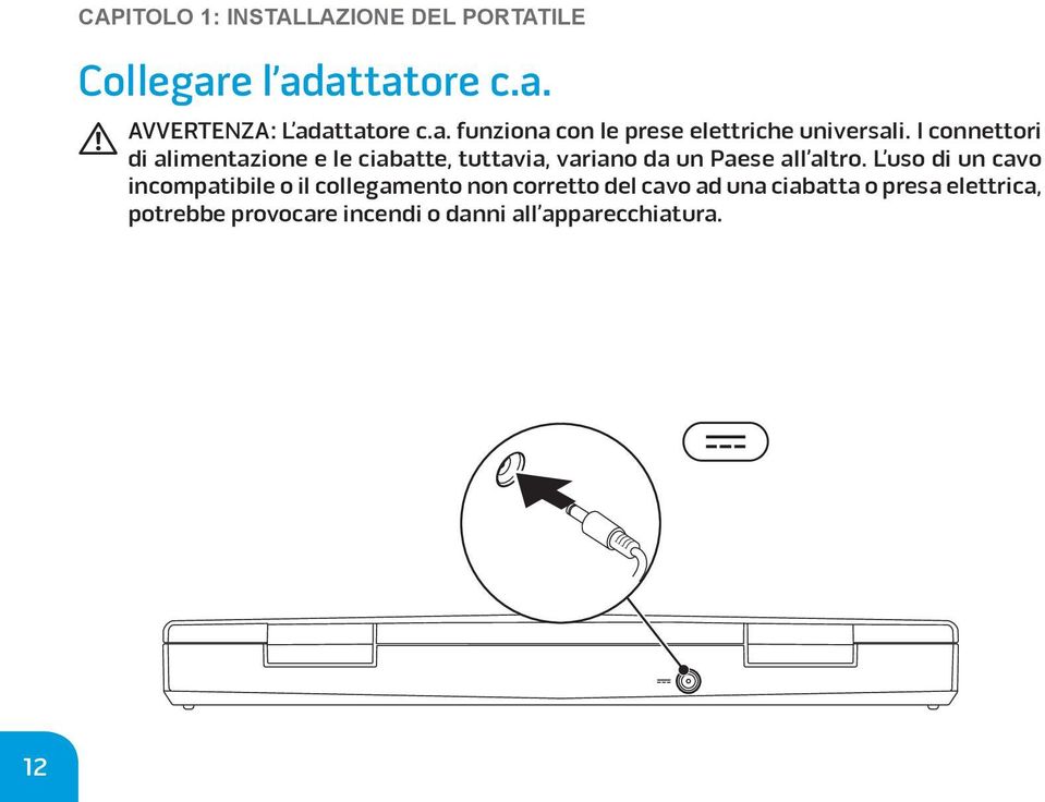 L uso di un cavo incompatibile o il collegamento non corretto del cavo ad una ciabatta o presa