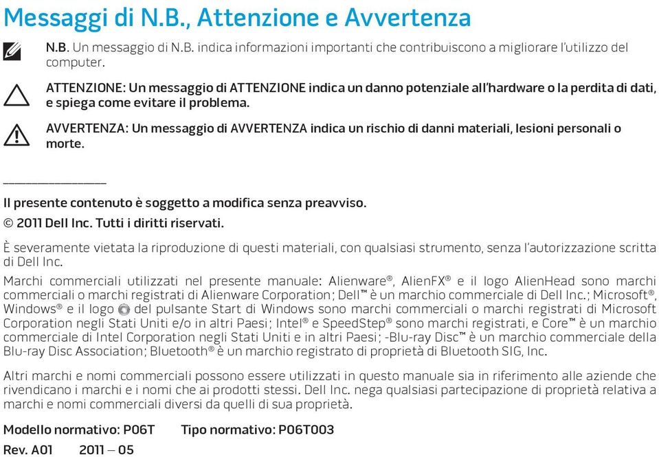 AVVERTENZA: Un messaggio di AVVERTENZA indica un rischio di danni materiali, lesioni personali o morte. Il presente contenuto è soggetto a modifica senza preavviso. 2011 Dell Inc.