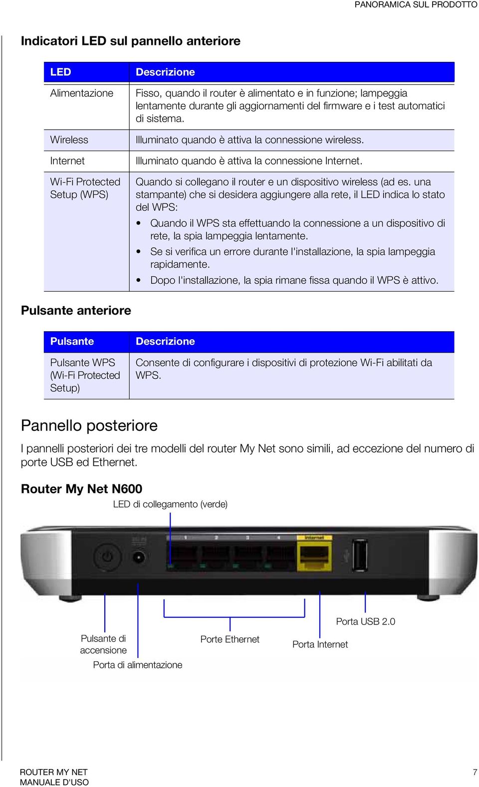 Quando si collegano il router e un dispositivo wireless (ad es.