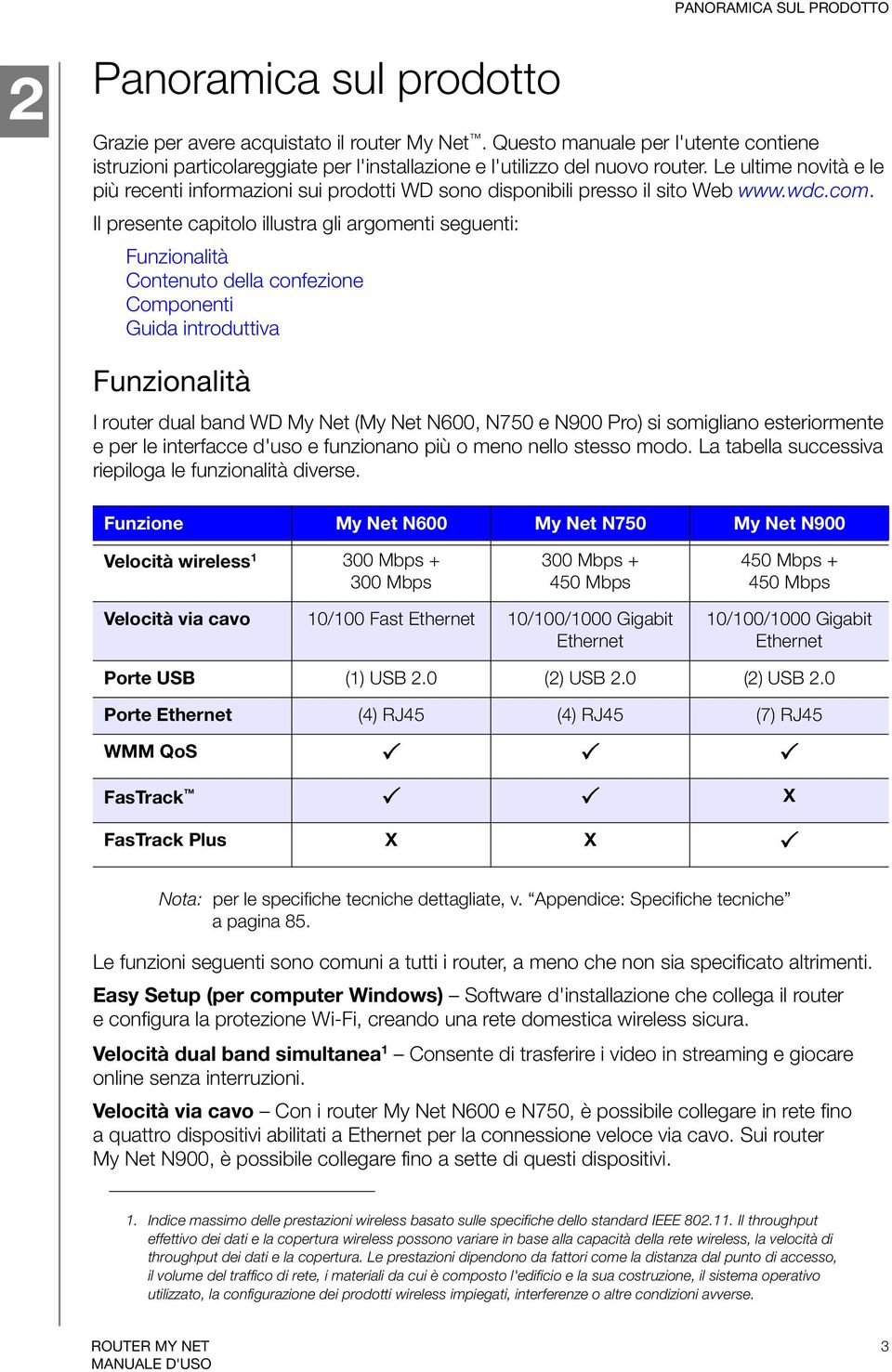 Le ultime novità e le più recenti informazioni sui prodotti WD sono disponibili presso il sito Web www.wdc.com.