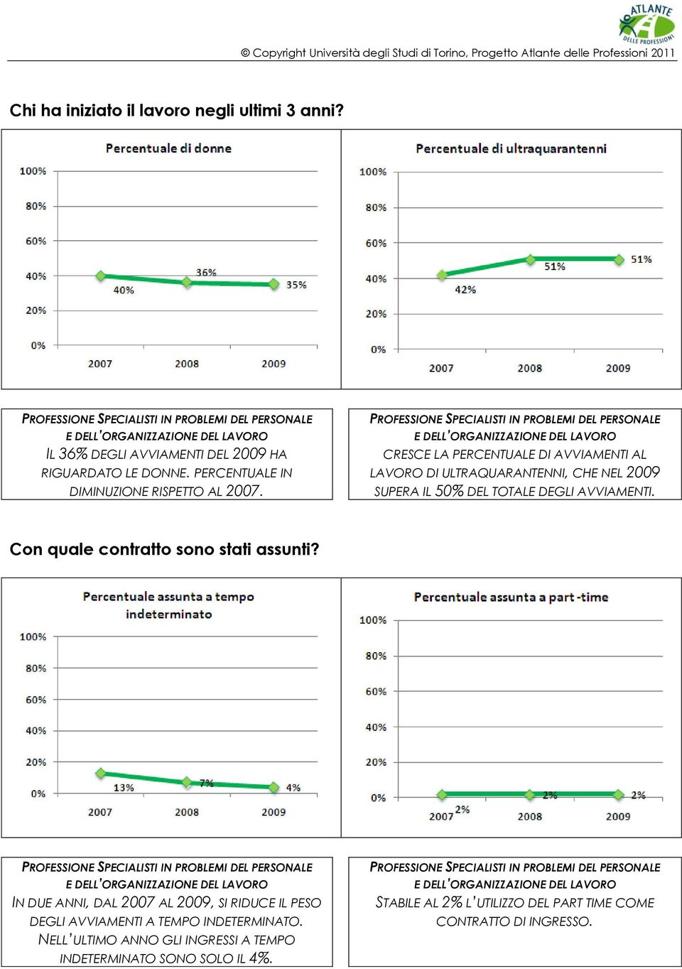 CRESCE LA PERCENTUALE DI AVVIAMENTI AL LAVORO DI ULTRAQUARANTENNI, CHE NEL 2009 SUPERA IL 50% DEL TOTALE DEGLI AVVIAMENTI.