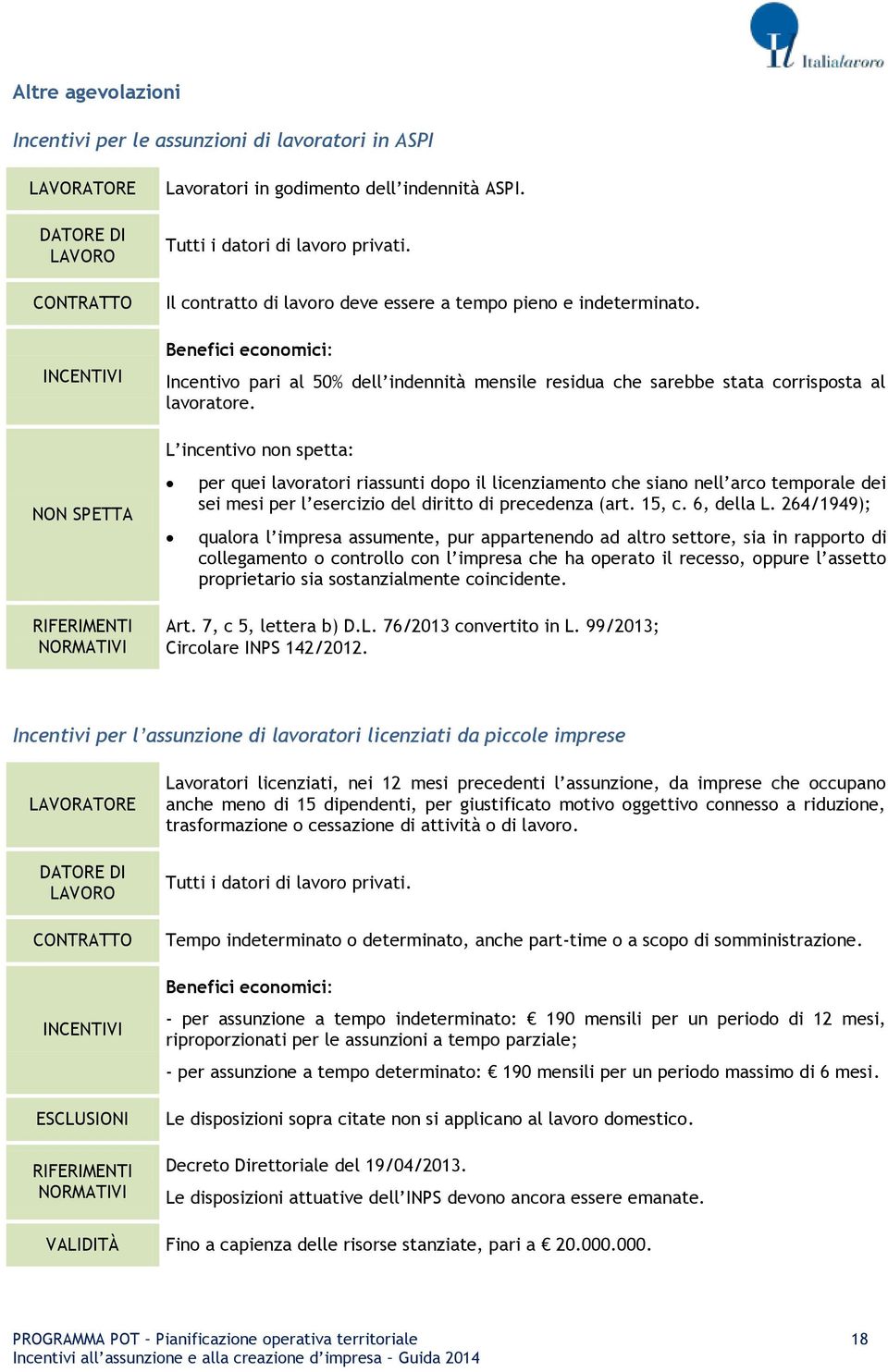 L incentivo non spetta: NON SPETTA per quei lavoratori riassunti dopo il licenziamento che siano nell arco temporale dei sei mesi per l esercizio del diritto di precedenza (art. 15, c. 6, della L.