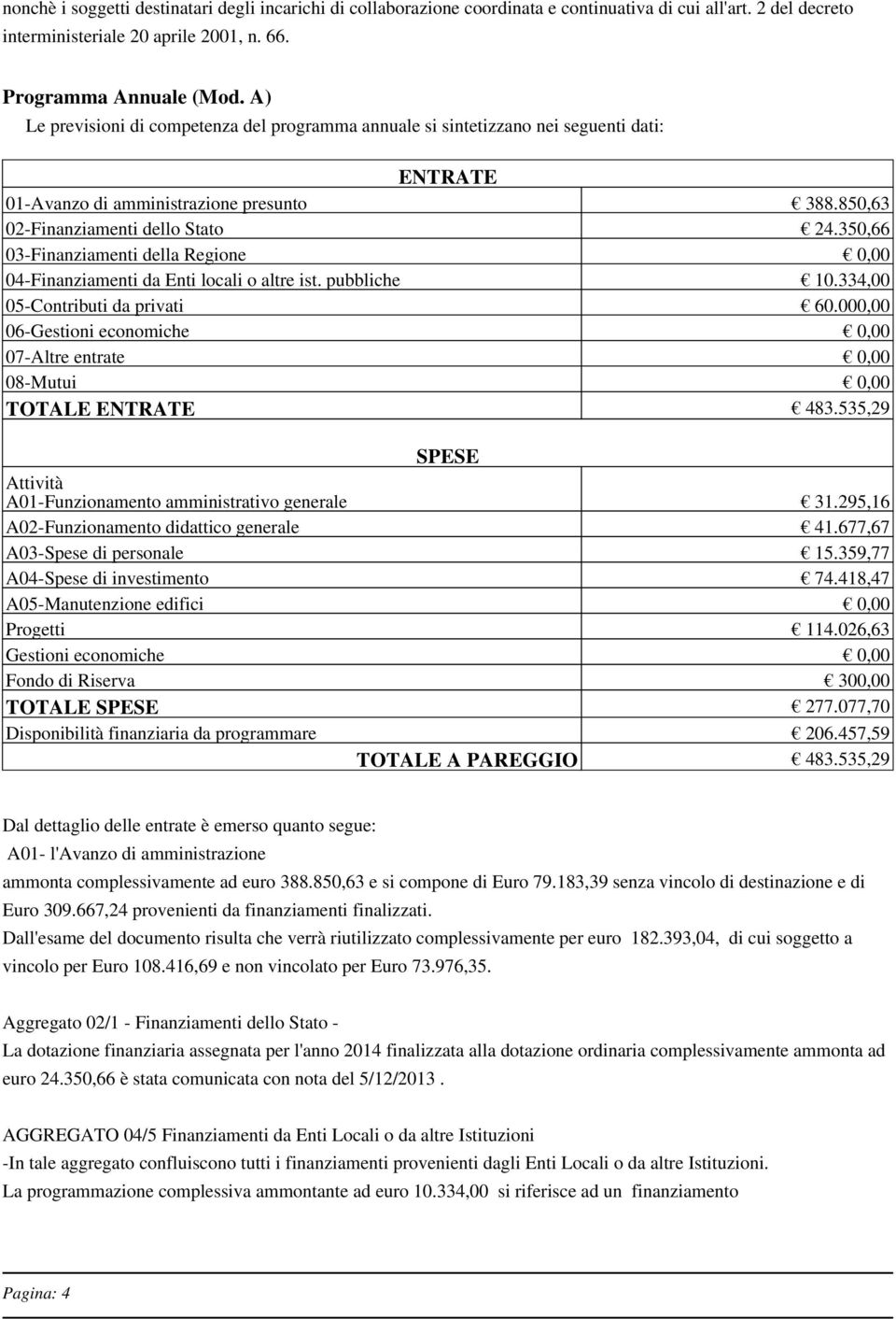 350,66 03-Finanziamenti della Regione 0,00 04-Finanziamenti da Enti locali o altre ist. pubbliche 10.334,00 05-Contributi da privati 60.