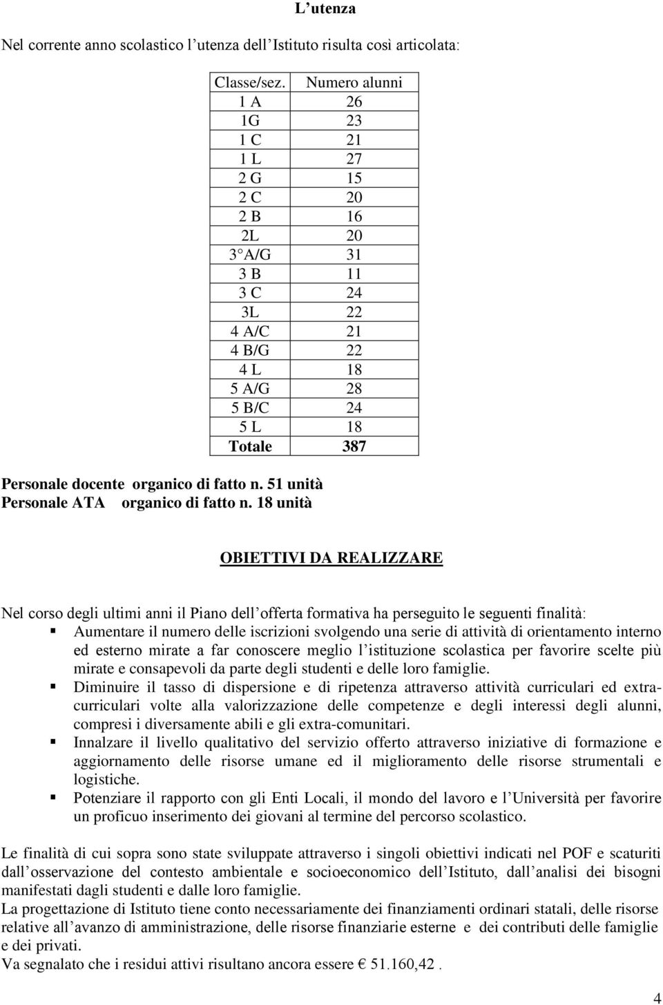 51 unità Personale ATA organico di fatto n.