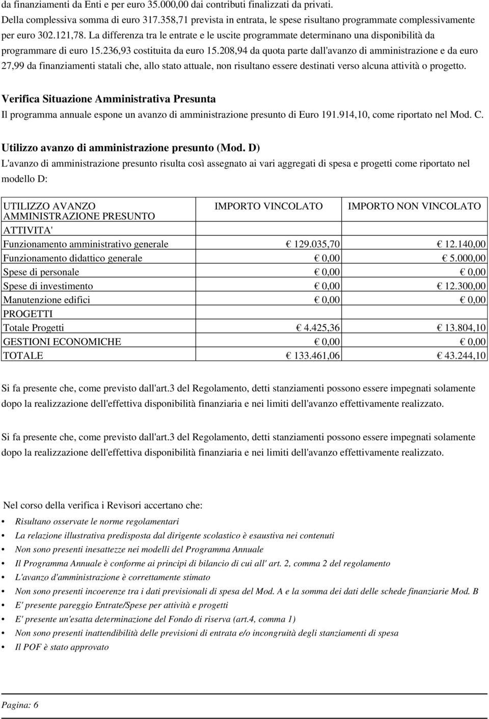 La differenza tra le entrate e le uscite programmate determinano una disponibilità da programmare di euro 15.236,93 costituita da euro 15.