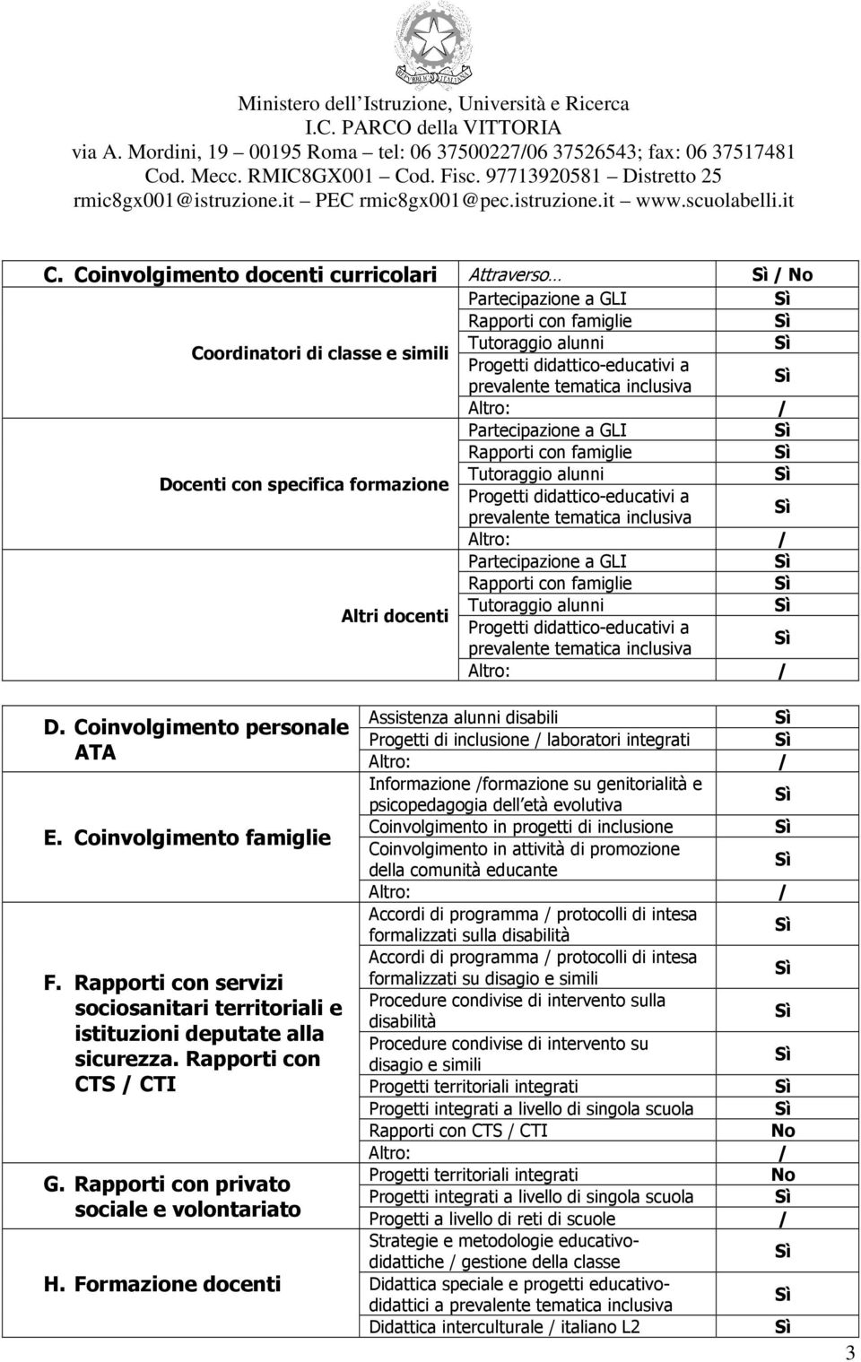 inclusiva Partecipazione a GLI Rapporti con famiglie Tutoraggio alunni Docenti con specifica formazione Progetti didattico-educativi a prevalente tematica inclusiva Partecipazione a GLI Rapporti con