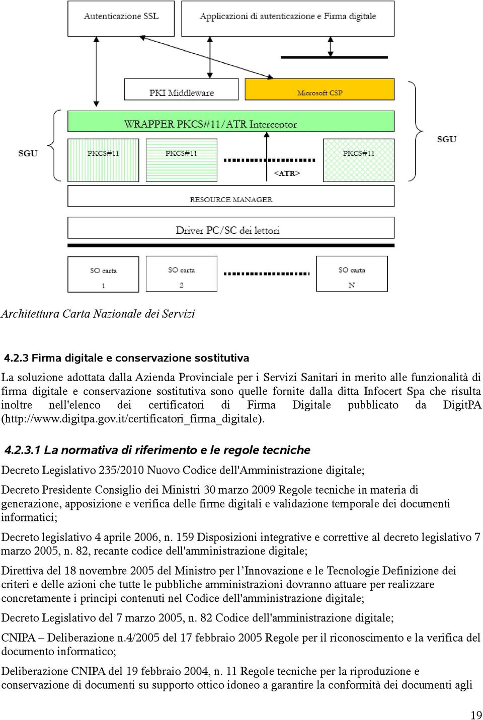 quelle fornite dalla ditta Infocert Spa che risulta inoltre nell'elenco dei certificatori di Firma Digitale pubblicato da DigitPA (http://www.digitpa.gov.it/certificatori_firma_digitale). 4.2.3.