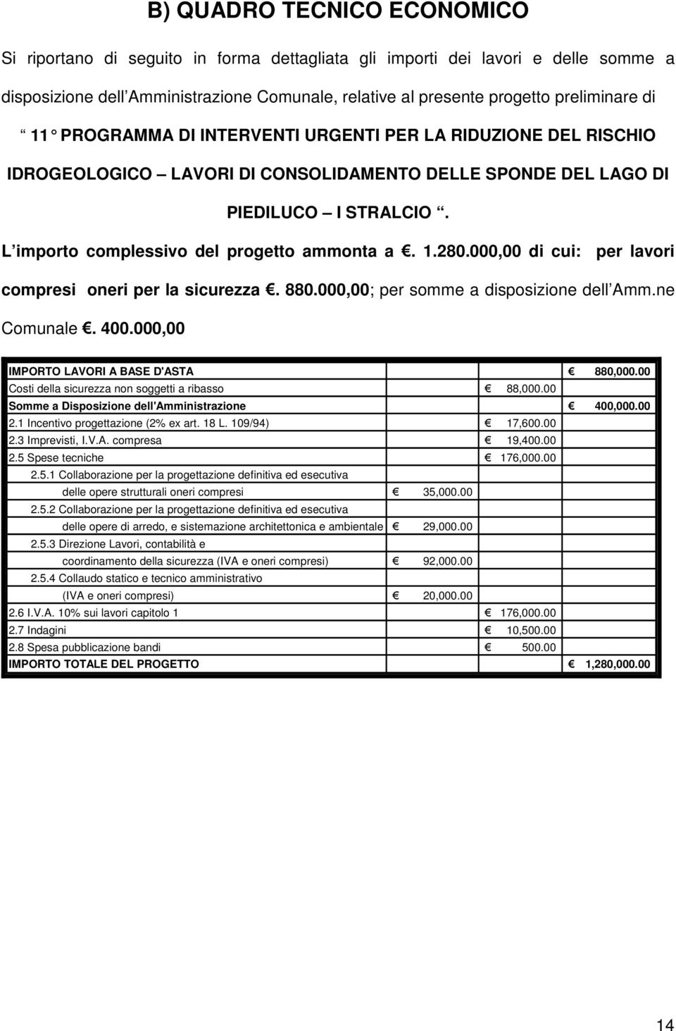 1.280.000,00 di cui: per lavori compresi oneri per la sicurezza. 880.000,00; per somme a disposizione dell Amm.ne Comunale. 400.000,00 IMPORTO LAVORI A BASE D'ASTA 880,000.