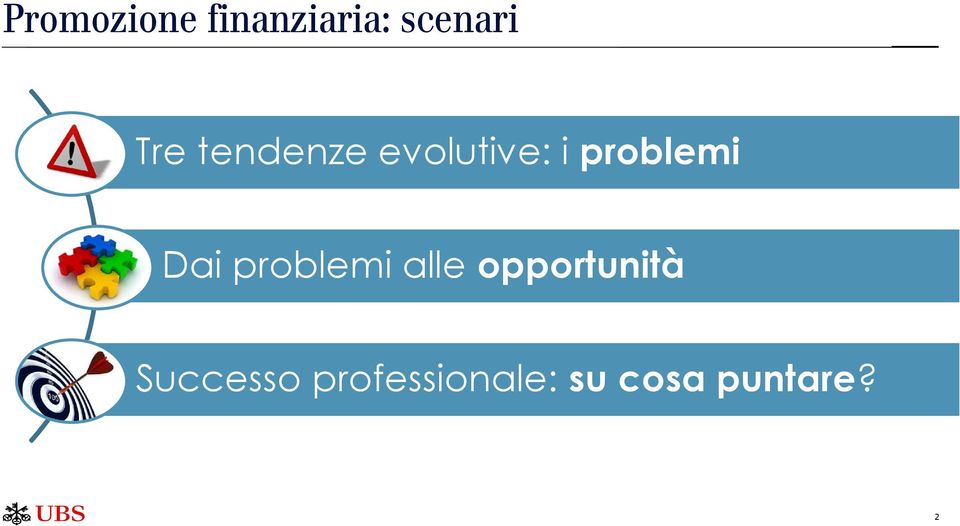 Dai problemi alle opportunità