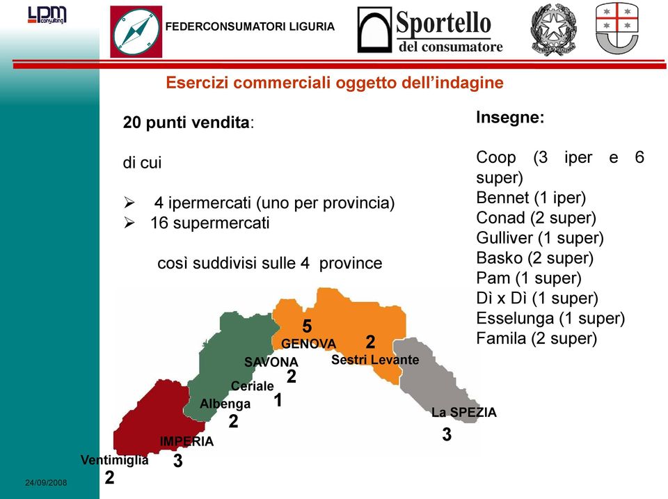 SAVONA Sestri Levante 2 1 5 2 La SPEZIA 3 Insegne: Coop (3 iper e 6 super) Bennet (1 iper) Conad (2