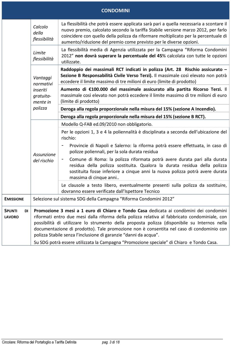 aumento/riduzione del premio come previsto per le diverse opzioni.