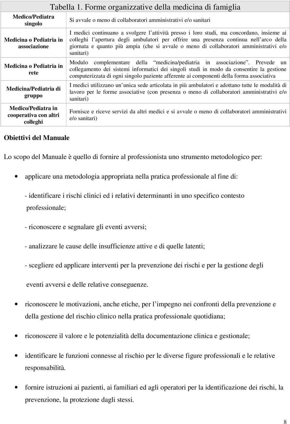 ai colleghi l apertura degli ambulatori per offrire una presenza continua nell arco della giornata e quanto più ampia (che si avvale o meno di collaboratori amministrativi e/o sanitari) Modulo