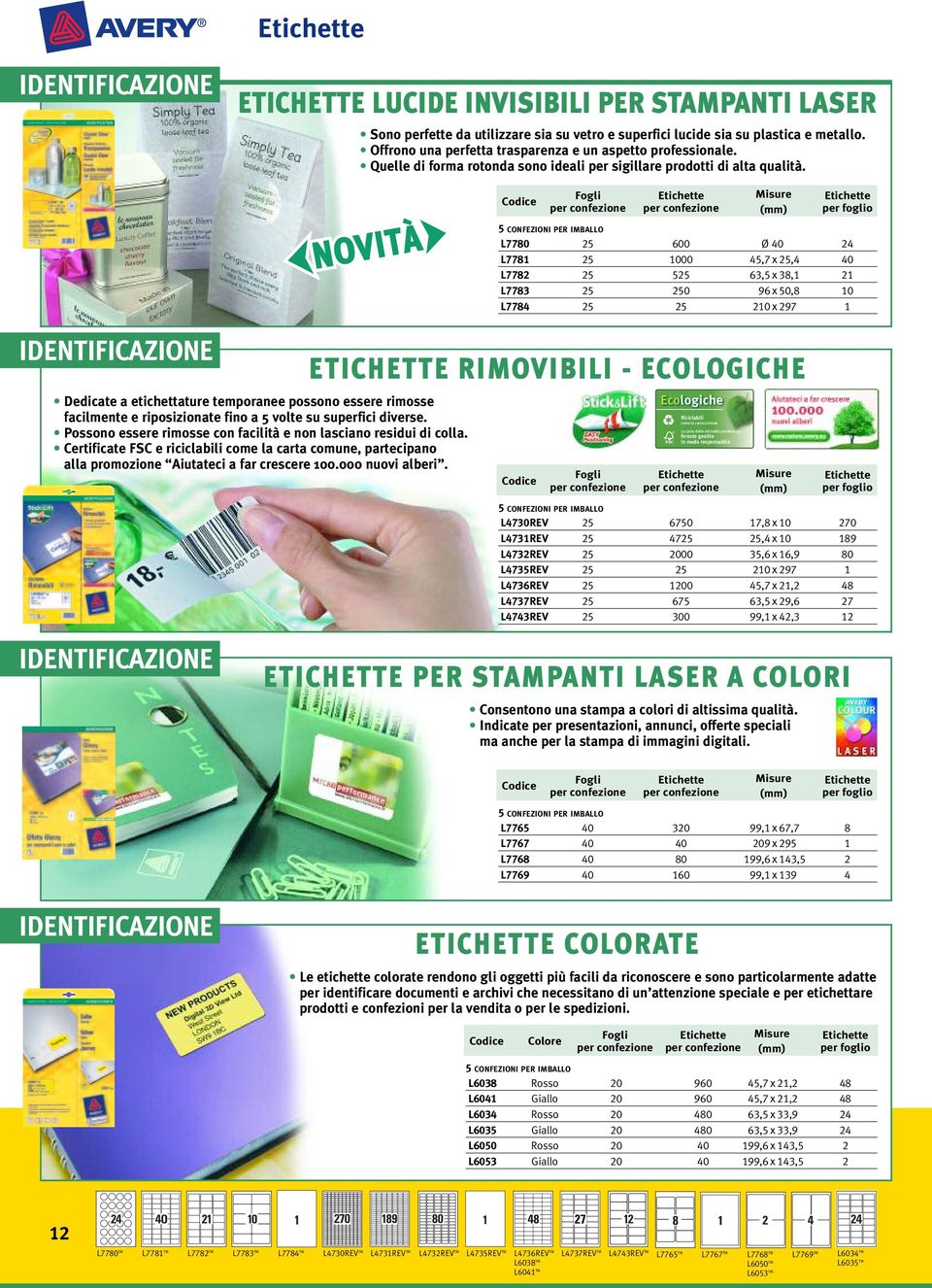 L770 L77 L77 L773 L774 600 000 5 0 Ø 40 45,7 x,4 63,5 x 3, 6 x 50, x 7 40 0 IDENTIFICAZIONE Dedicate a etichettature temporanee possono essere rimosse facilmente e riposizionate fino a 5 volte su