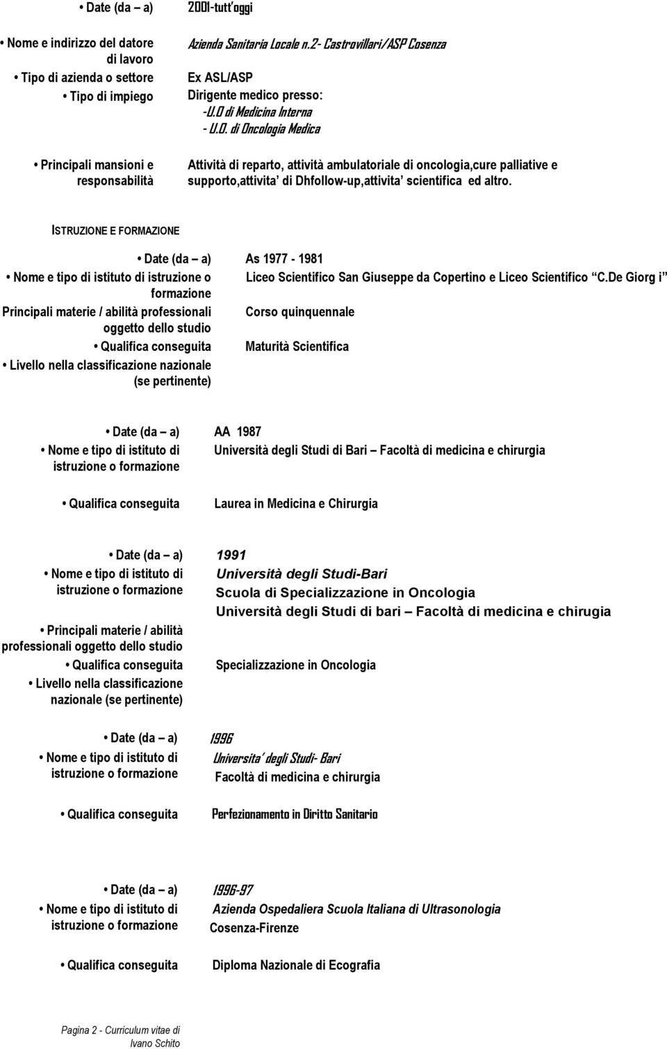 di Medicina Interna - U.O. di Oncologia Medica Attività di reparto, attività ambulatoriale di oncologia,cure palliative e supporto,attivita di Dhfollow-up,attivita scientifica ed altro.