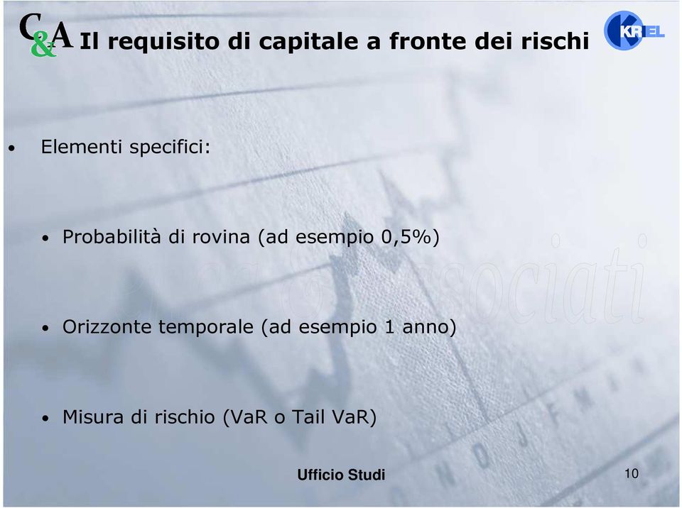 esempio 0,5%) Orizzonte temporale (ad esempio 1