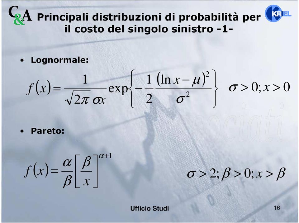 µ f ( x) = exp 2 σ > 0 ; x > 0 2π σx 2 σ Pareto: f (