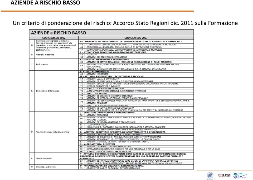 rischio: Accordo Stato