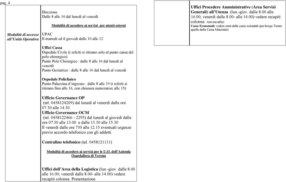 venerdì Ospedale Policlinico Punto Palazzina d ingresso : dalle 8 alle 19 (i referti si ritirano fino alle 16, con chiusura numeratore alle 15) Ufficio Governance OP (tel.
