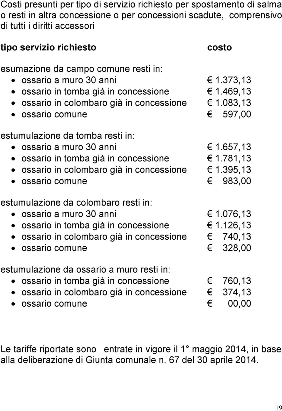 083,13 ossario comune 597,00 estumulazione da tomba resti in: ossario a muro 30 anni 1.657,13 ossario in tomba già in concessione 1.781,13 ossario in colombaro già in concessione 1.