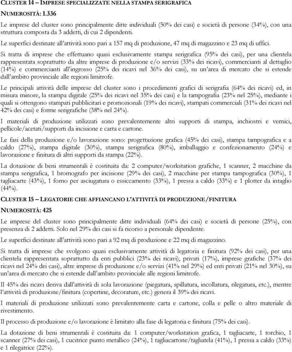 Le superfici destinate all attività sono pari a 157 mq di produzione, 47 mq di magazzino e 23 mq di uffici.