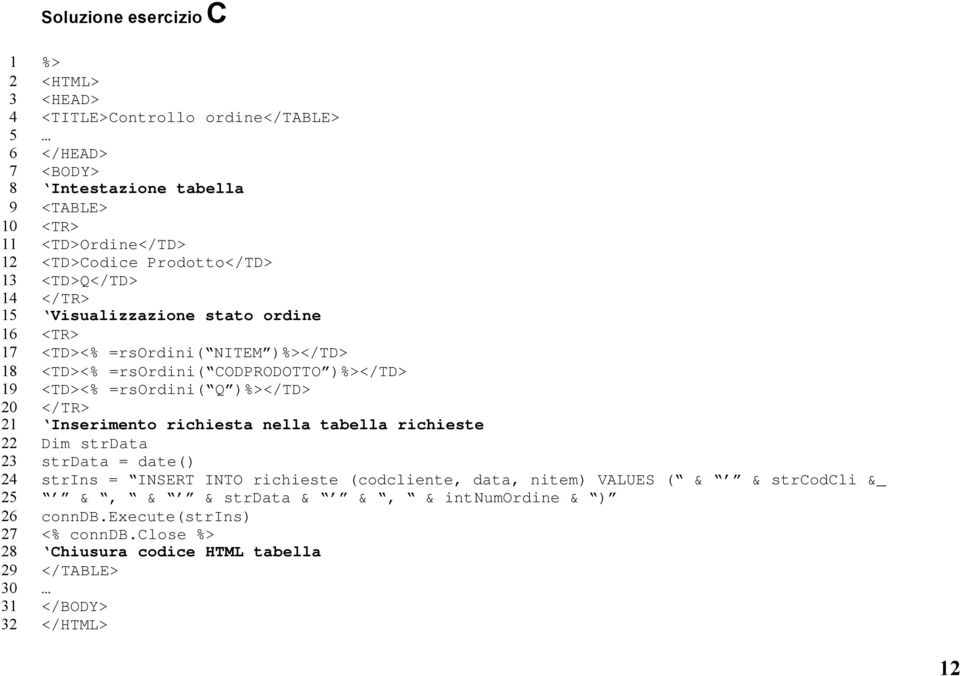 CODPRODOTTO )%></TD> <TD><% =rsordini( Q )%></TD> </TR> Inserimento richiesta nella tabella richieste Dim strdata strdata = date() strins = INSERT INTO richieste