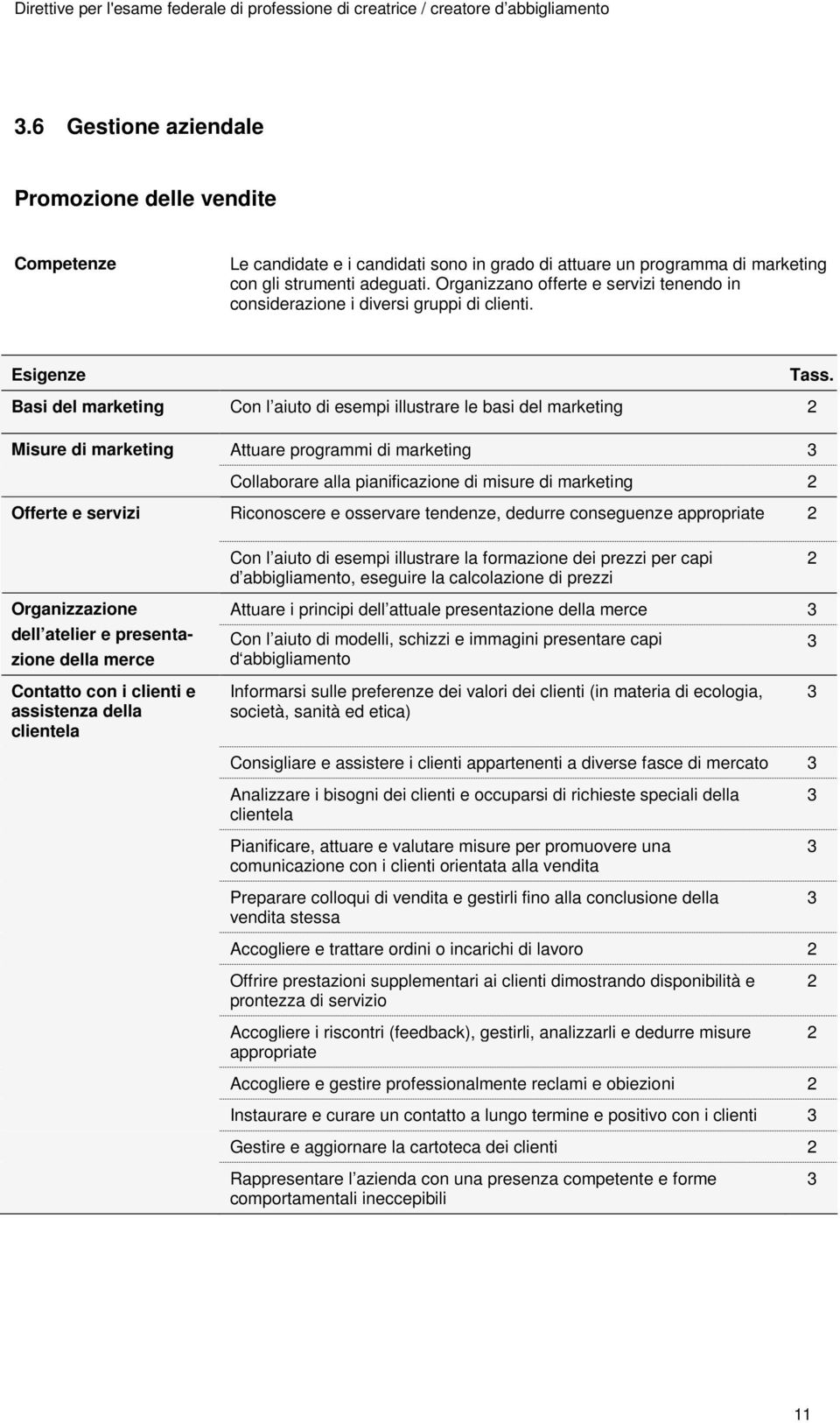 Basi del marketing Con l aiuto di esempi illustrare le basi del marketing Misure di marketing Attuare programmi di marketing Collaborare alla pianificazione di misure di marketing Offerte e servizi