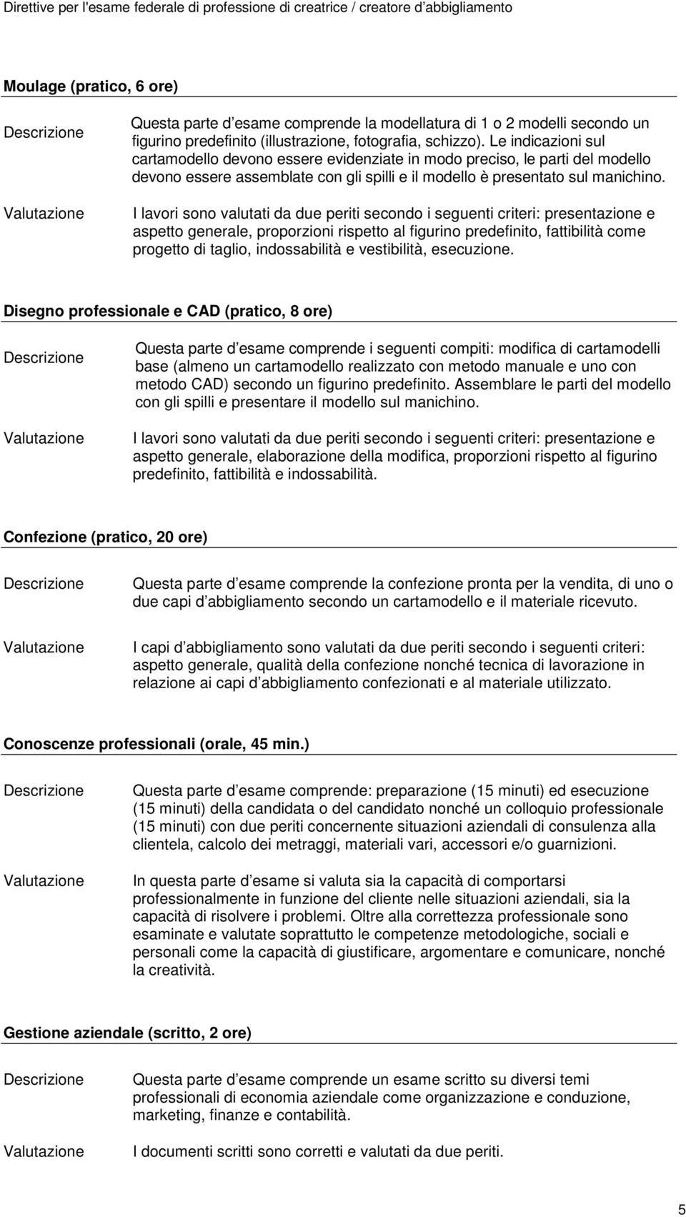 I lavori sono valutati da due periti secondo i seguenti criteri: presentazione e aspetto generale, proporzioni rispetto al figurino predefinito, fattibilità come progetto di taglio, indossabilità e