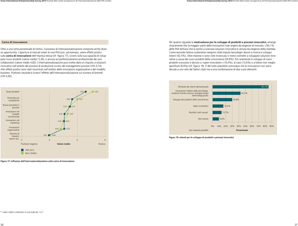 figura 17), ovvero sulla sua capacità di sviluppare nuovi prodotti (valore medio 6 5,28), o ancora sul perfezionamento professionale dei suoi collaboratori (valore medio 4,82).