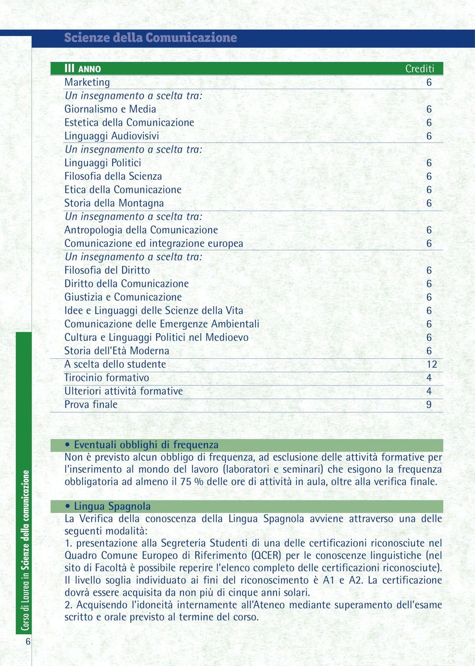 europea 6 Un insegnamento a scelta tra: Filosofia del Diritto 6 Diritto della Comunicazione 6 Giustizia e Comunicazione 6 Idee e Linguaggi delle Scienze della Vita 6 Comunicazione delle Emergenze