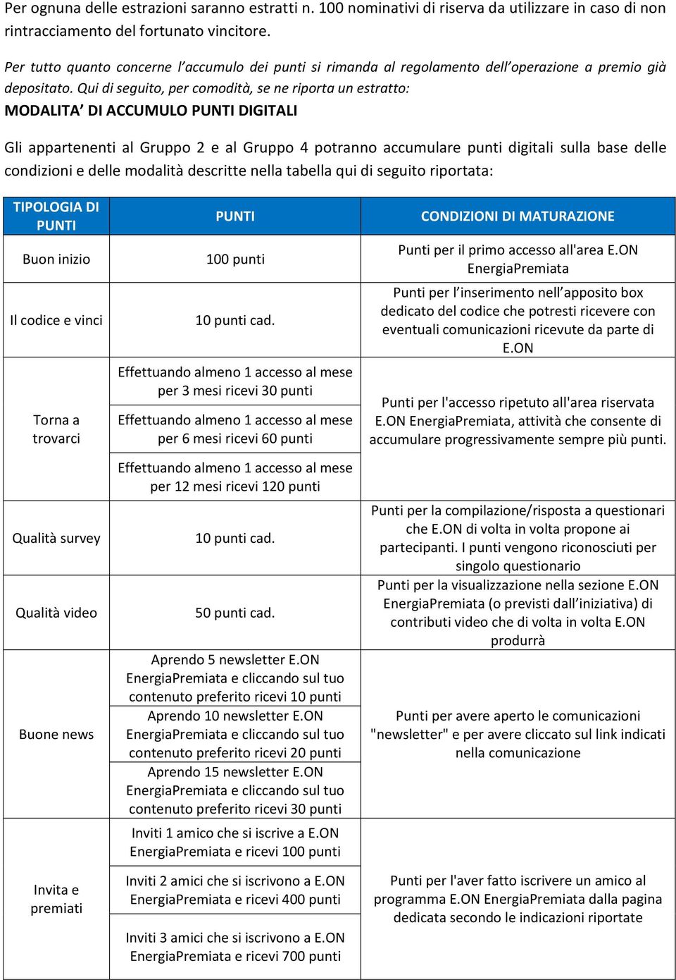 Qui di seguito, per comodità, se ne riporta un estratto: MODALITA DI ACCUMULO PUNTI DIGITALI Gli appartenenti al Gruppo 2 e al Gruppo 4 potranno accumulare punti digitali sulla base delle condizioni