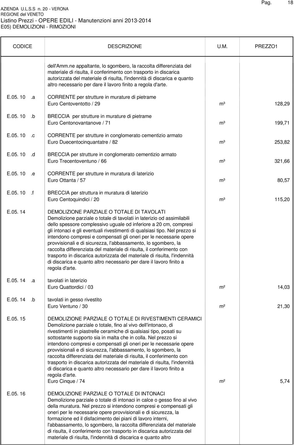 altro necessario per dare il lavoro finito a regola d'arte. E.05. 10.a CORRENTE per strutture in murature di pietrame Euro Centoventotto / 29 m³ 128,29 E.05. 10.b BRECCIA per strutture in murature di pietrame Euro Centonovantanove / 71 m³ 199,71 E.