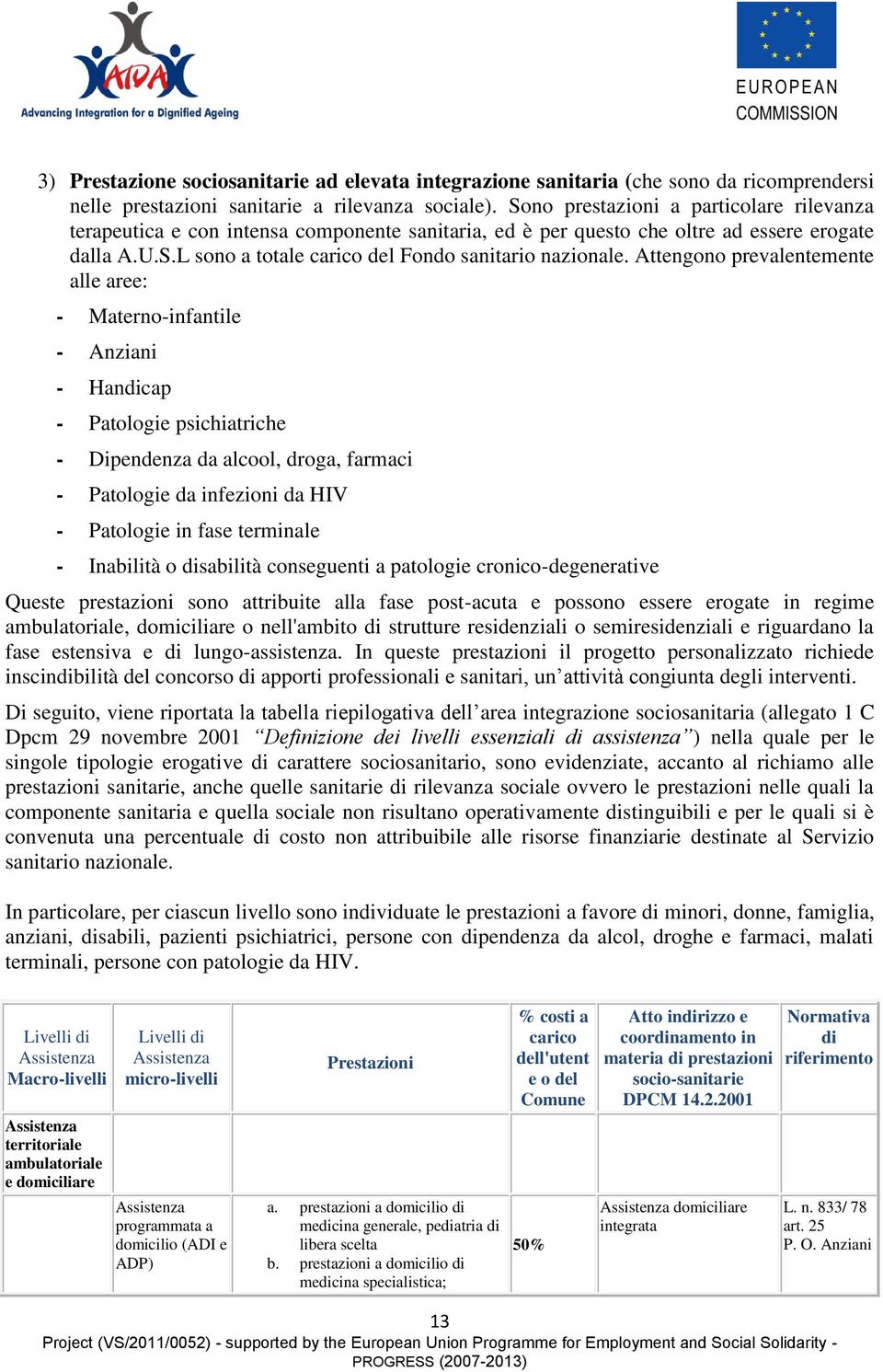 Attengono prevalentemente alle aree: - Materno-infantile - Anziani - Handicap - Patologie psichiatriche - Dipendenza da alcool, droga, farmaci - Patologie da infezioni da HIV - Patologie in fase