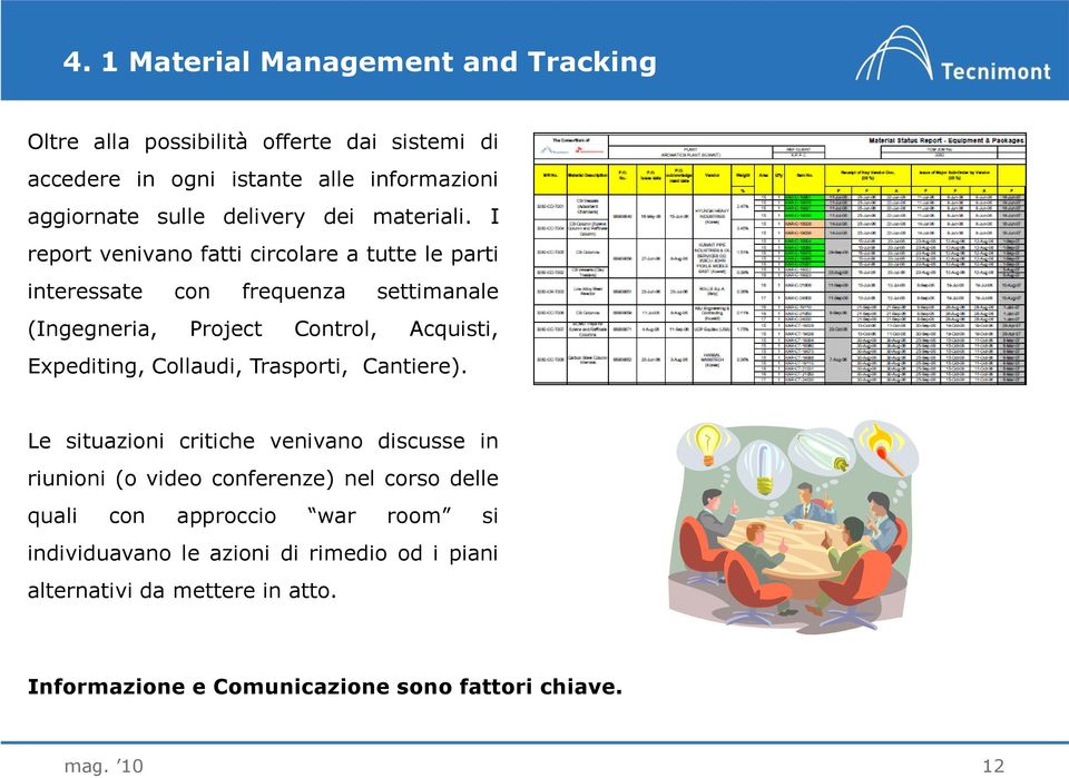 I report venivano fatti circolare a tutte le parti interessate con frequenza settimanale (Ingegneria, Project Control, Acquisti, Expediting, Collaudi,