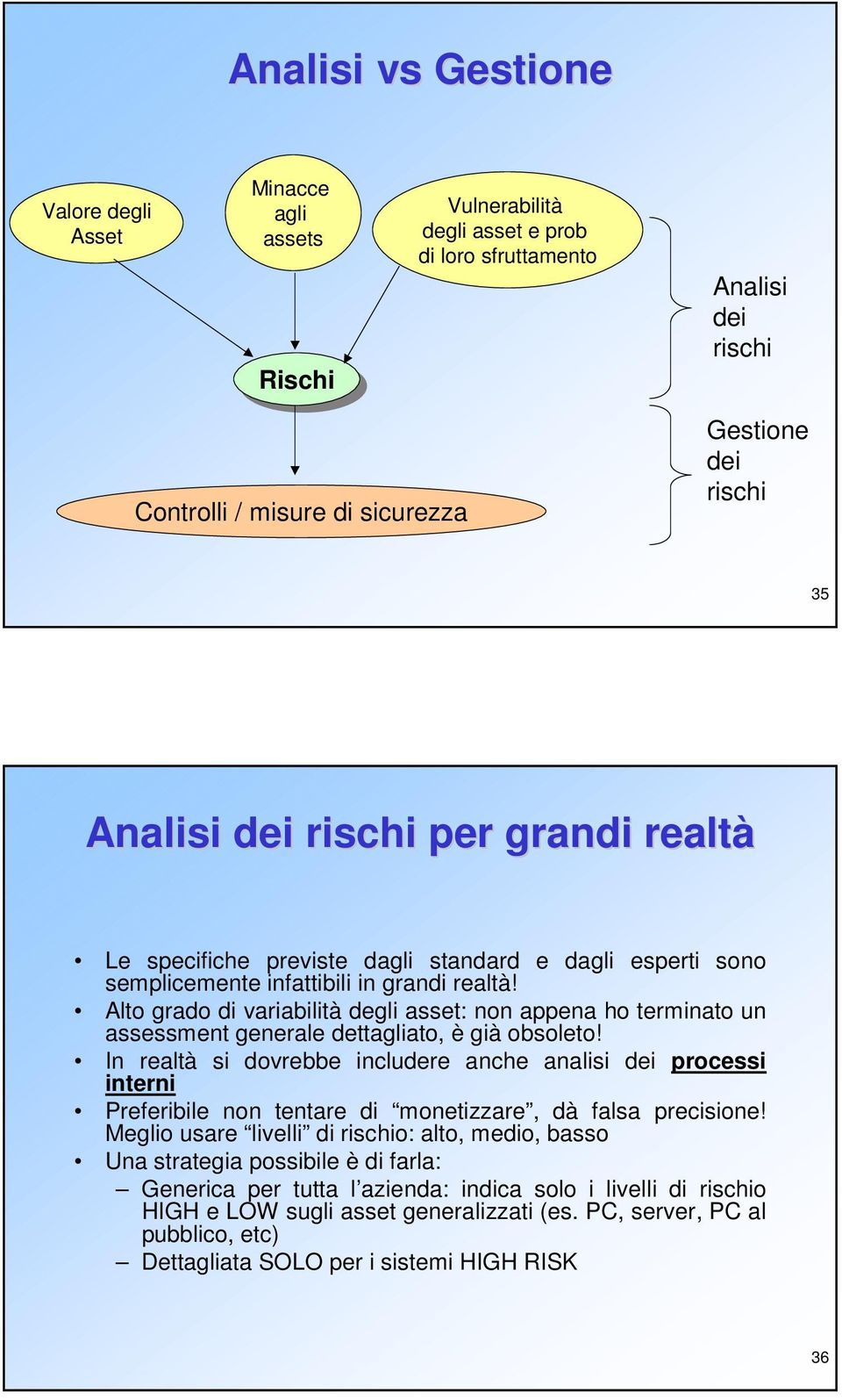 Alto grado di variabilità degli asset: non appena ho terminato un assessment generale dettagliato, è già obsoleto!