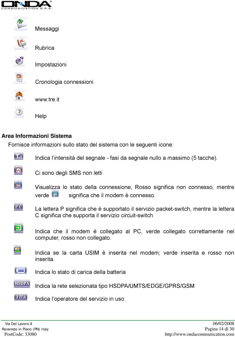 Ci sono degli SMS non letti Visualizza lo stato della connessione, Rosso significa non connesso, mentre verde significa che il modem è connesso.