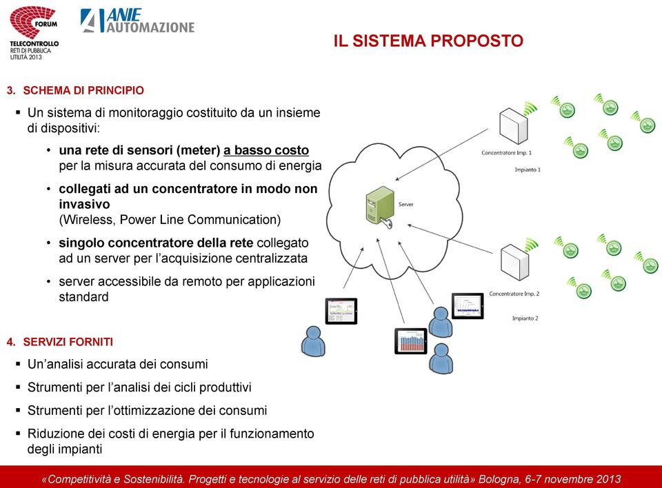 consumo di energia collegati ad un concentratore in modo non invasivo (Wireless, Power Line Communication) singolo concentratore della rete collegato ad un