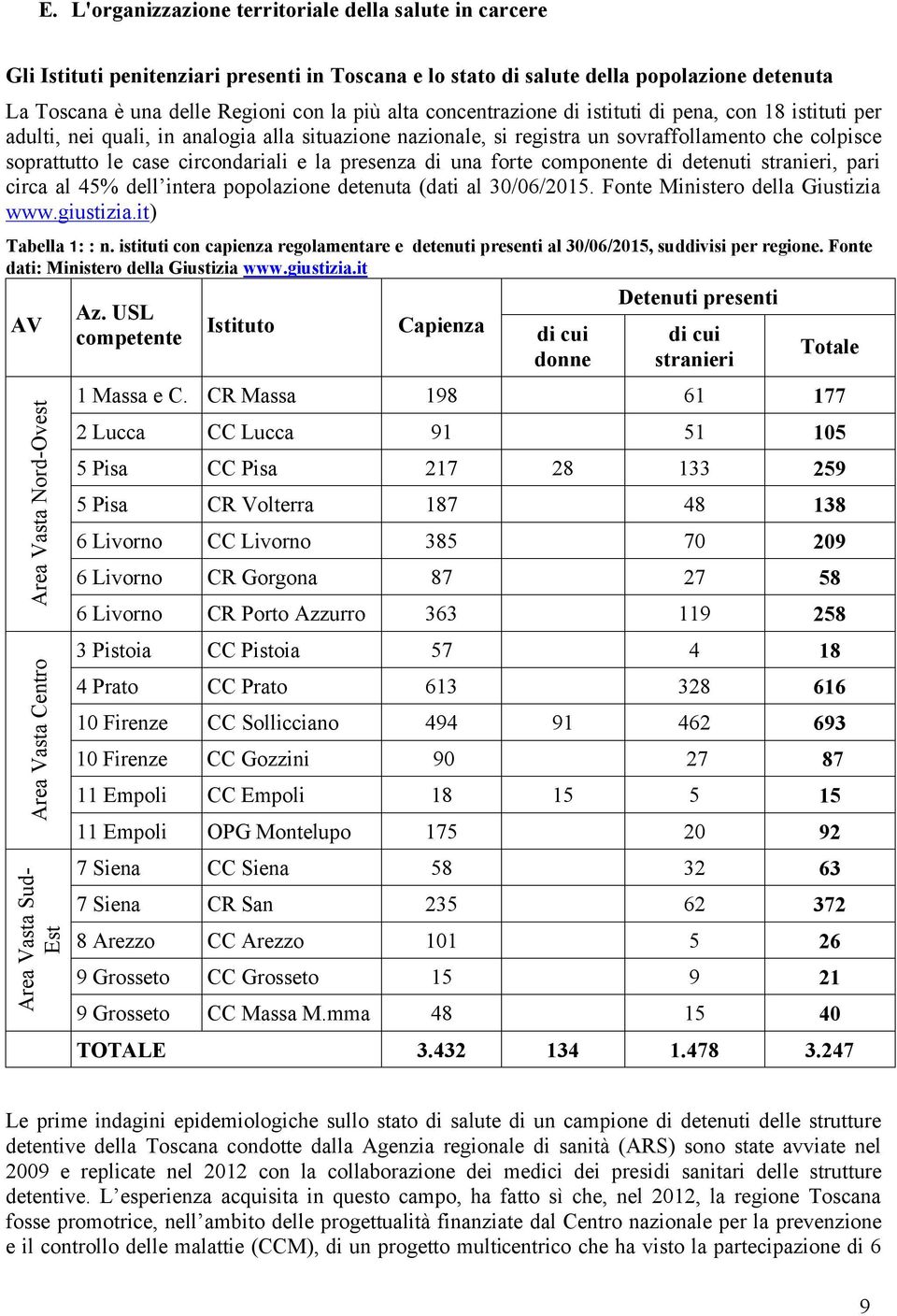 presenza di una forte componente di detenuti stranieri, pari circa al 45% dell intera popolazione detenuta (dati al 30/06/2015. Fonte Ministero della Giustizia www.giustizia.it) Tabella 1: : n.