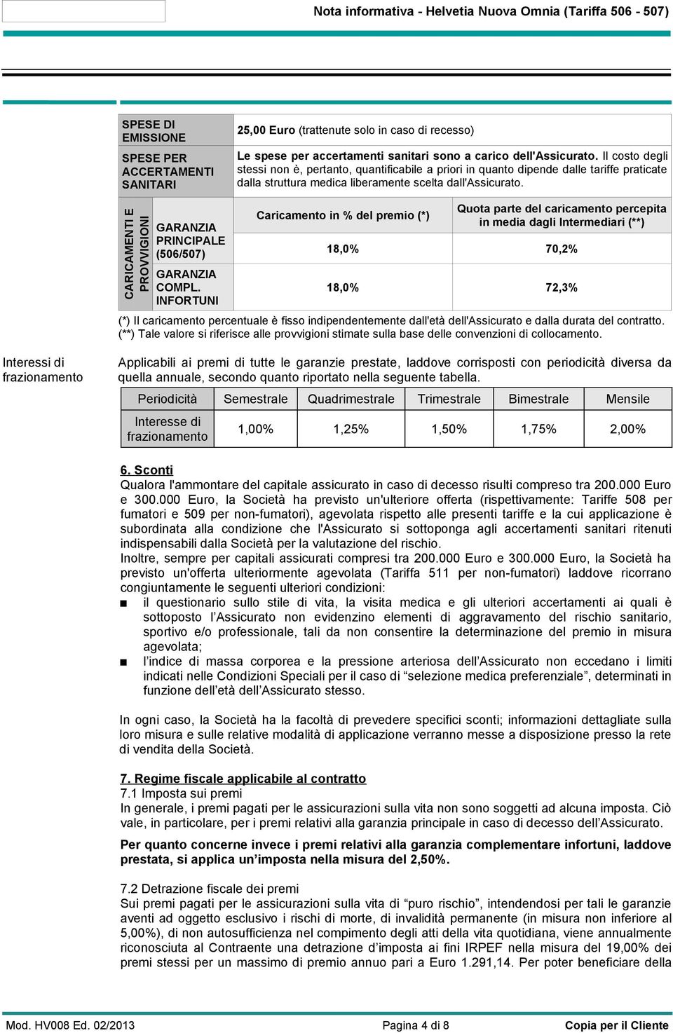 CARICAMENTI E PROVVIGIONI GARANZIA PRINCIPALE (506/507) GARANZIA COMPL.