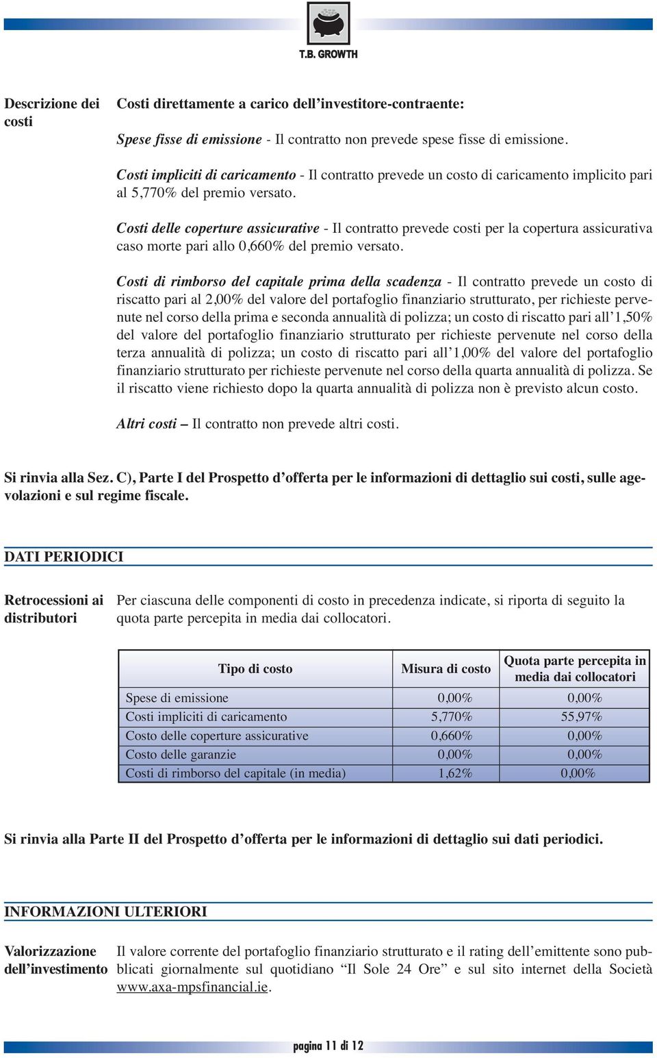 Costi delle coperture assicurative - Il contratto prevede costi per la copertura assicurativa caso morte pari allo 0,660% del premio versato.