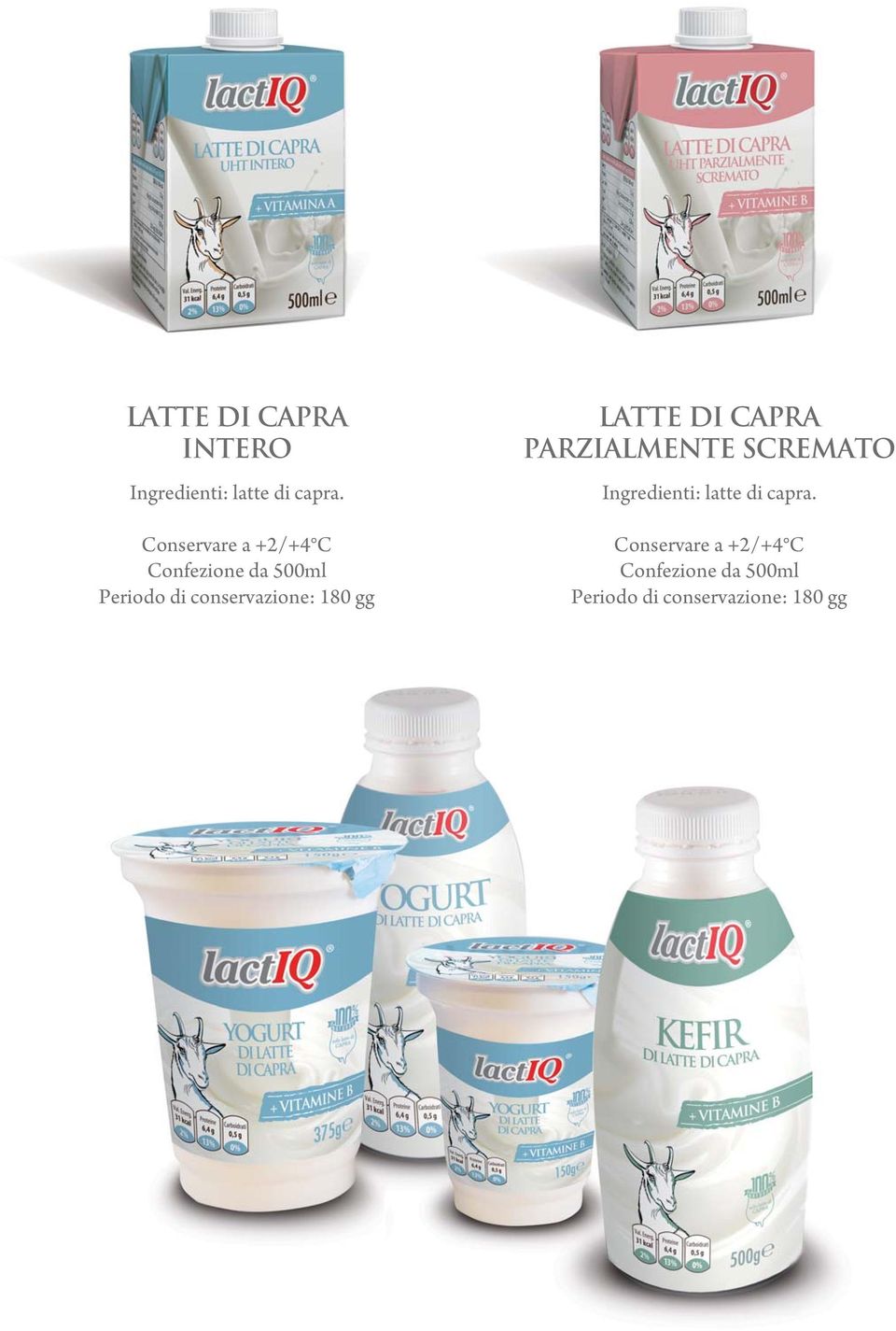 LATTE DI CAPRA PARZIALMENTE SCREMATO Ingredienti: latte