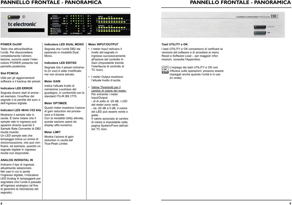 Indicatore LED ERROR Segnala diversi stati di errore - ad esempio, l overflow del segnale o la perdita del sync o dell ingresso digitale. Indicatori LED 48/44.