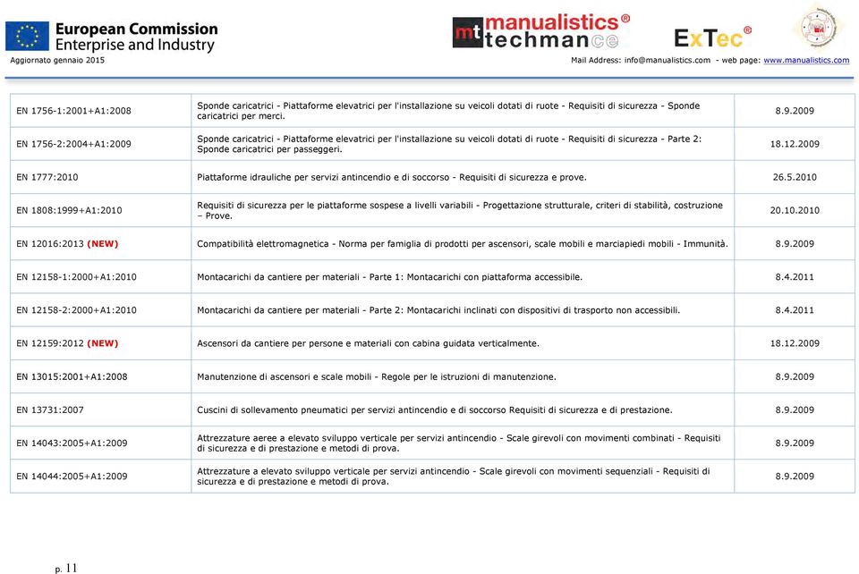 EN 1777:2010 Piattaforme idrauliche per servizi antincendio e di soccorso - Requisiti di sicurezza e prove.