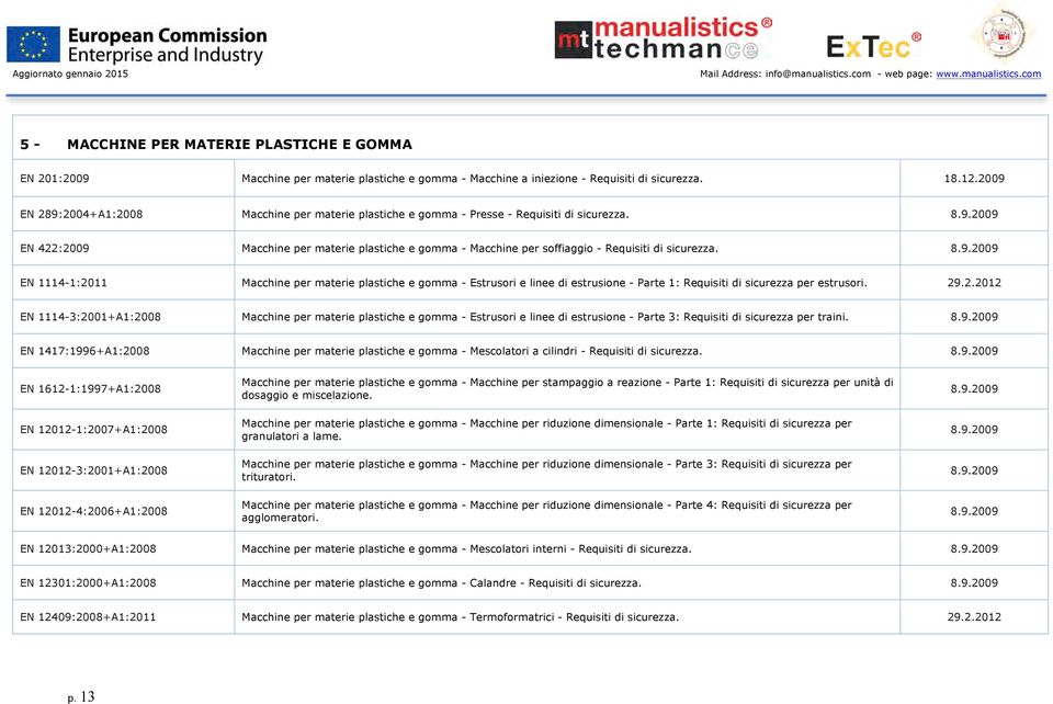 EN 1114-1:2011 Macchine per materie plastiche e gomma - Estrusori e linee di estrusione - Parte 1: Requisiti di sicurezza per estrusori. 29.2.2012 EN 1114-3:2001+A1:2008 Macchine per materie plastiche e gomma - Estrusori e linee di estrusione - Parte 3: Requisiti di sicurezza per traini.