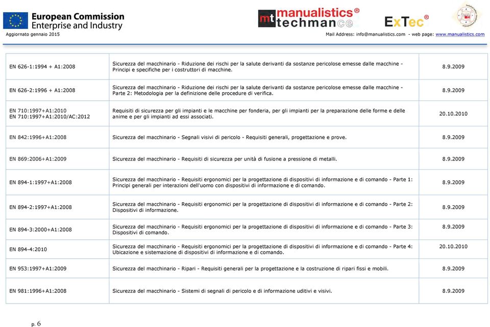 di verifica.