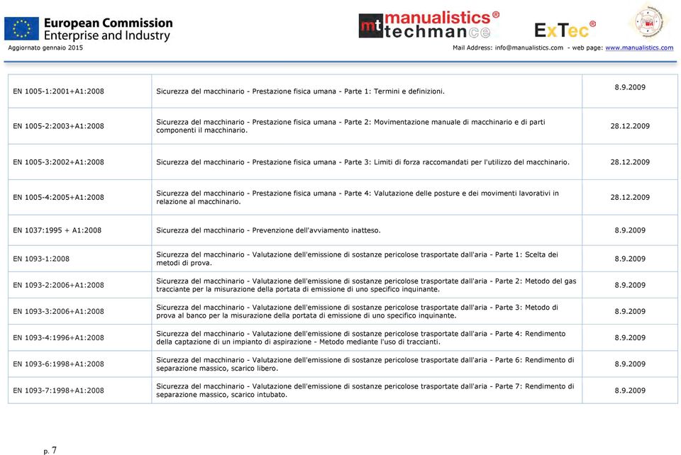 2009 EN 1005-3:2002+A1:2008 Sicurezza del macchinario - Prestazione fisica umana - Parte 3: Limiti di forza raccomandati per l'utilizzo del macchinario. 28.12.