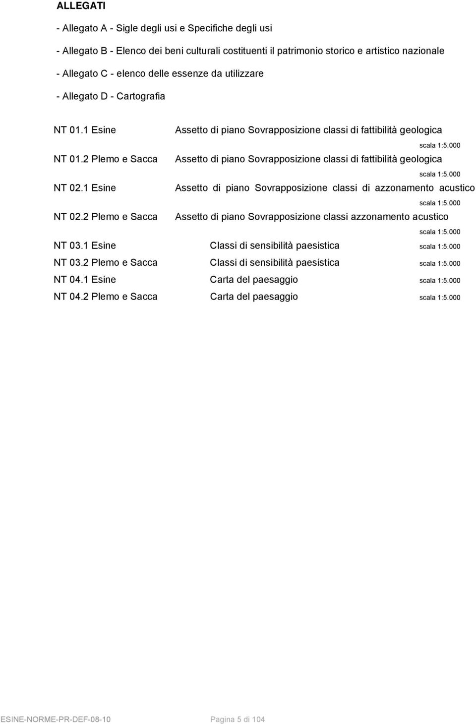 000 Assetto di piano Sovrapposizione classi di fattibilità geologica scala 1:5.000 Assetto di piano Sovrapposizione classi di azzonamento acustico scala 1:5.