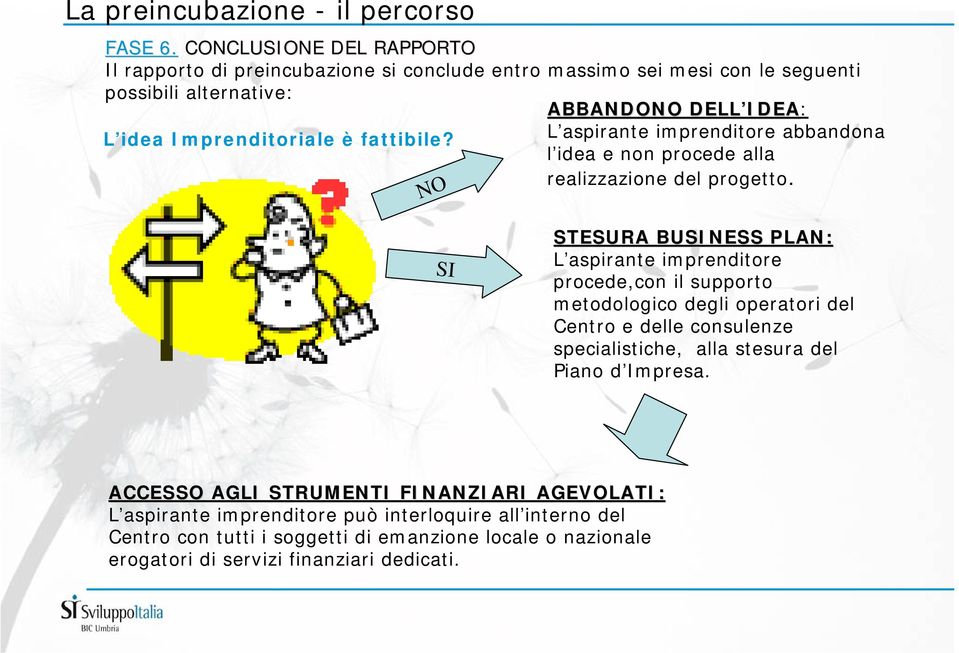 è fattibile? L aspirante imprenditore abbandona l idea e non procede alla realizzazione del progetto.