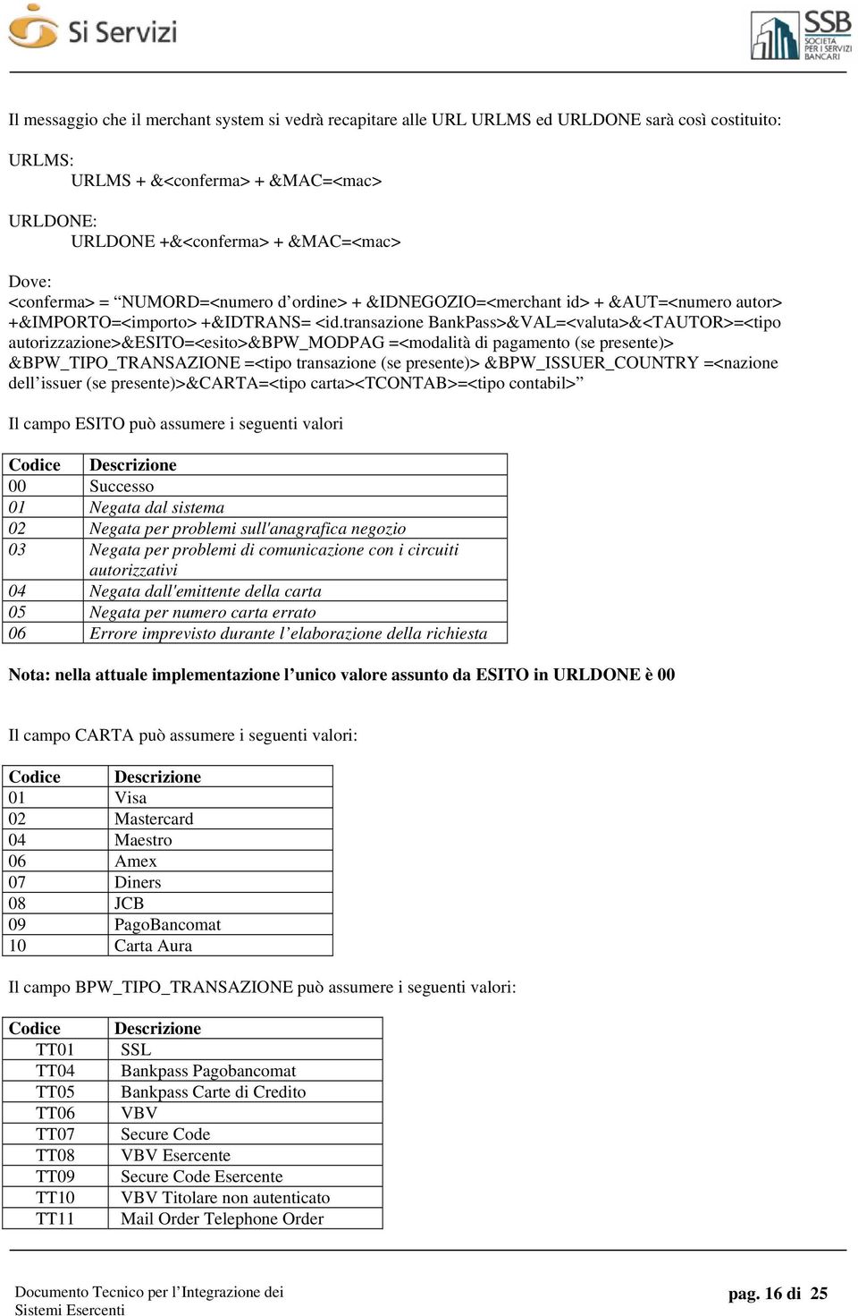 transazione BankPass>&VAL=<valuta>&<TAUTOR>=<tipo autorizzazione>&esito=<esito>&bpw_modpag =<modalità di pagamento (se presente)> &BPW_TIPO_TRANSAZIONE =<tipo transazione (se presente)>